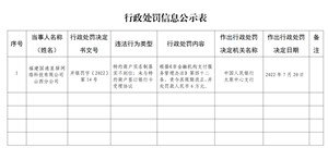 两家支付公司违规被央行处罚